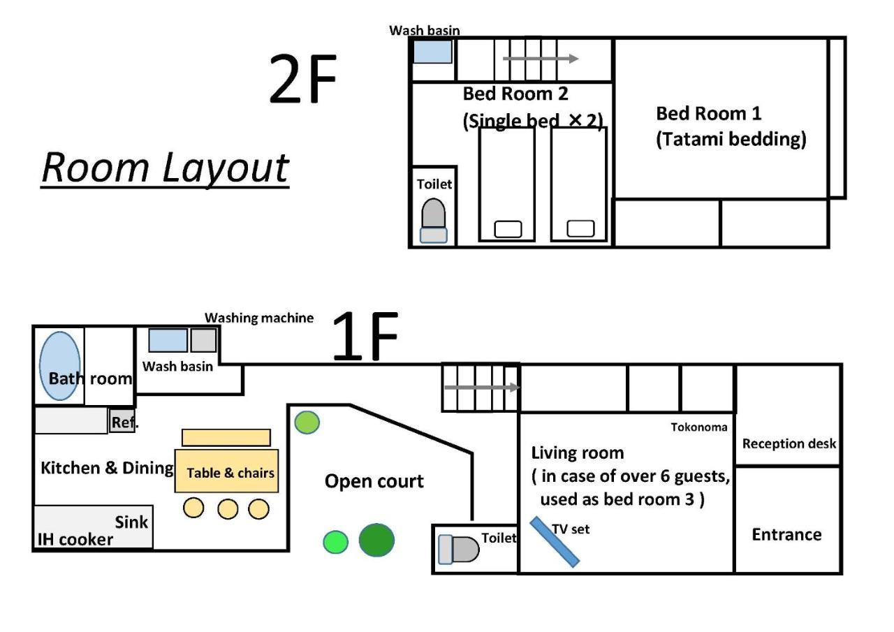 君の家 東寺 Apartman Kiotó Kültér fotó